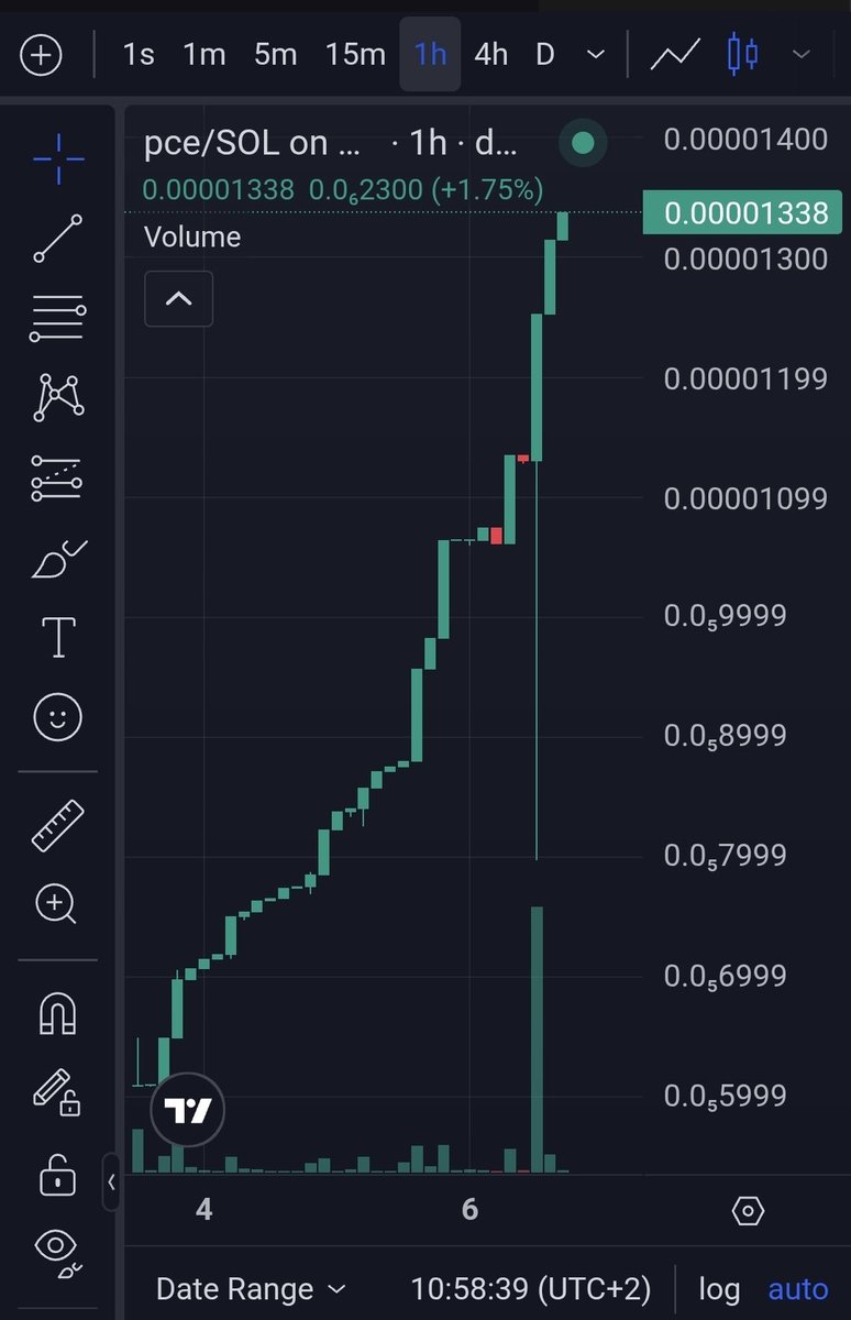 🔥🚀🔥🚀🔥🚀👊