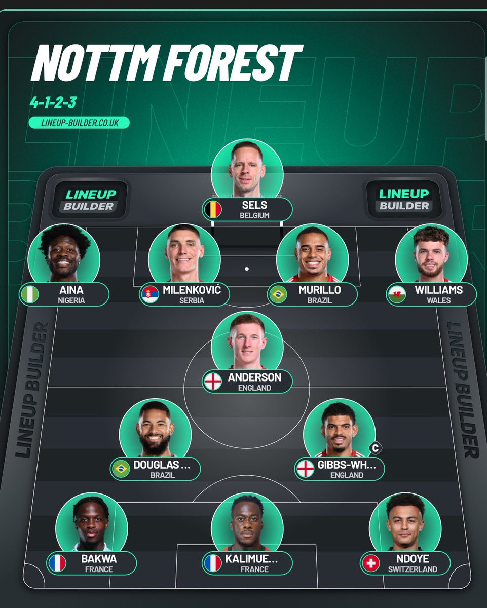 is this the line up we are ultimately working toward? #NFFC