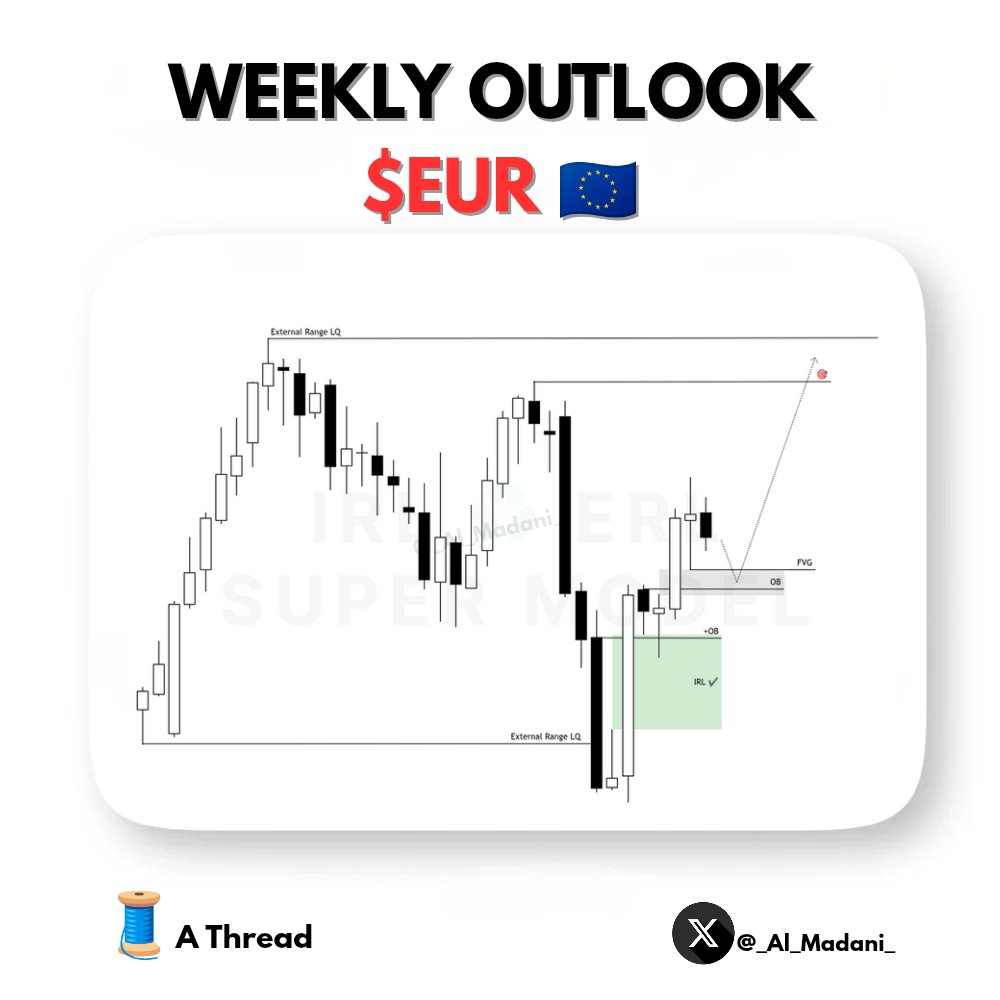MR_EUR0's tweet photo. WEEKLY OUTLOOK

$EURUSD 🇪🇺

Daily | 4H 
A Thread 🧵 https://t.co/zEu9f4HjiE