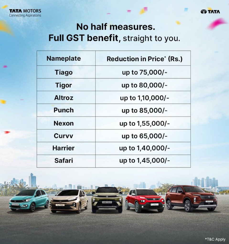 Tata cars gets cheaper ..