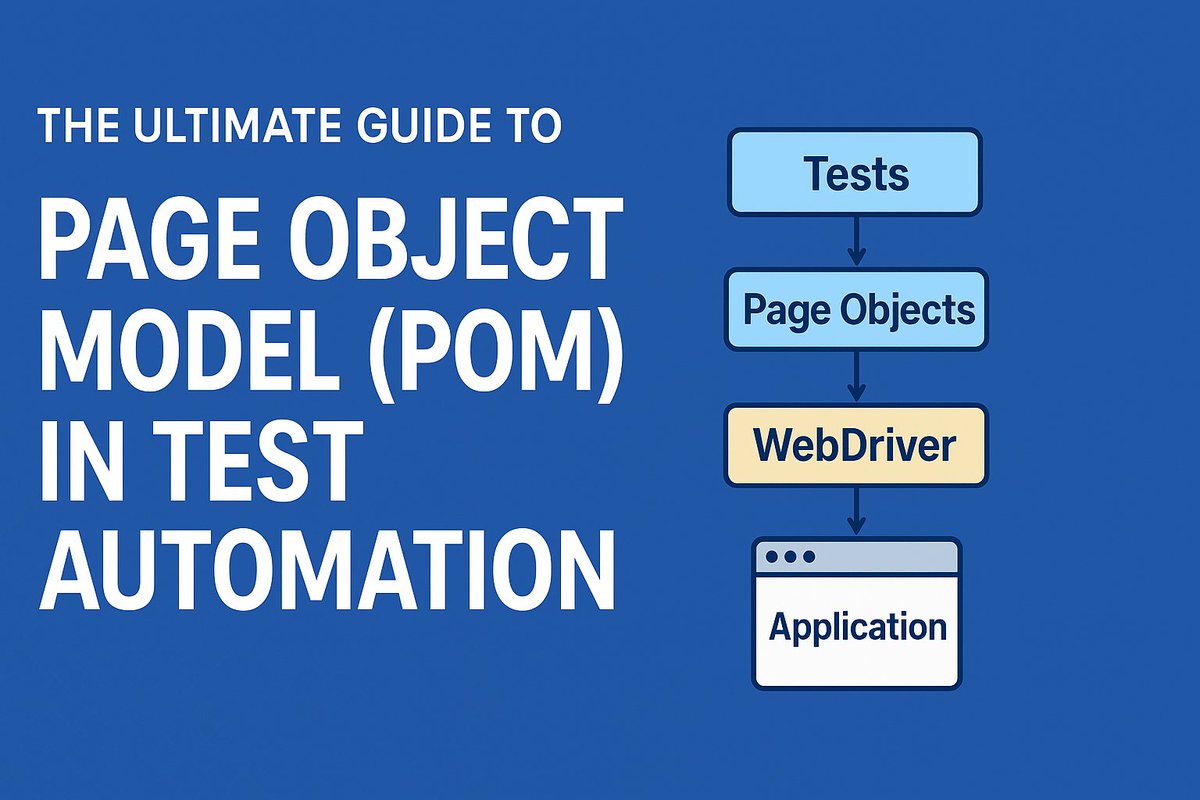I just published The Ultimate Guide to Page Object Model (POM) in Test Automation medium.com/p/the-ultimate…