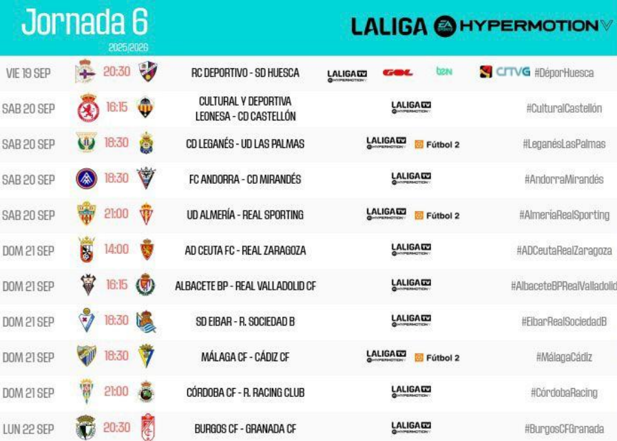Málaga - Cádiz y el resto de la jornada 6 en LALIGA HYPERMOTION.