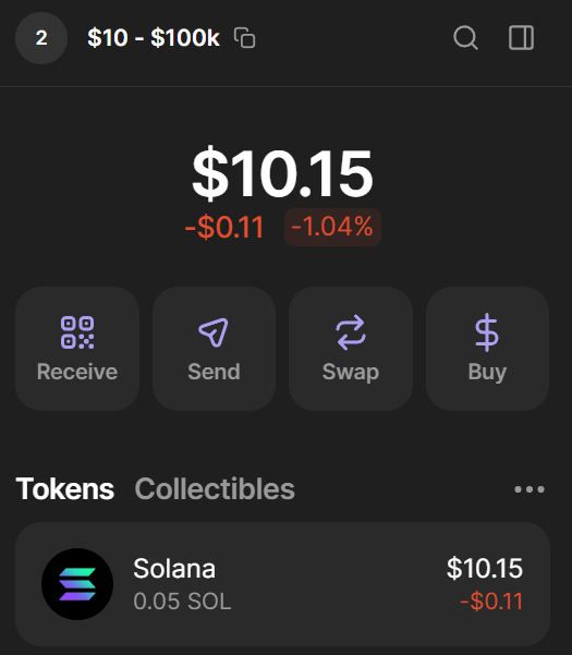 0x_Discover's tweet photo. $10 ➝ $100,000 Challenge day 4

All moves shared LIVE in private group
No $10? I’ll cover it — 100% FREE.

 Spots: 100
 Accepted so far: 34 / 100

Wanna join? Here’s how:

• Like &amp; Retweet
• Comment “LFG”
• Must be following

(Open for FREE — followers only) https://t.co/DcNU618pvc