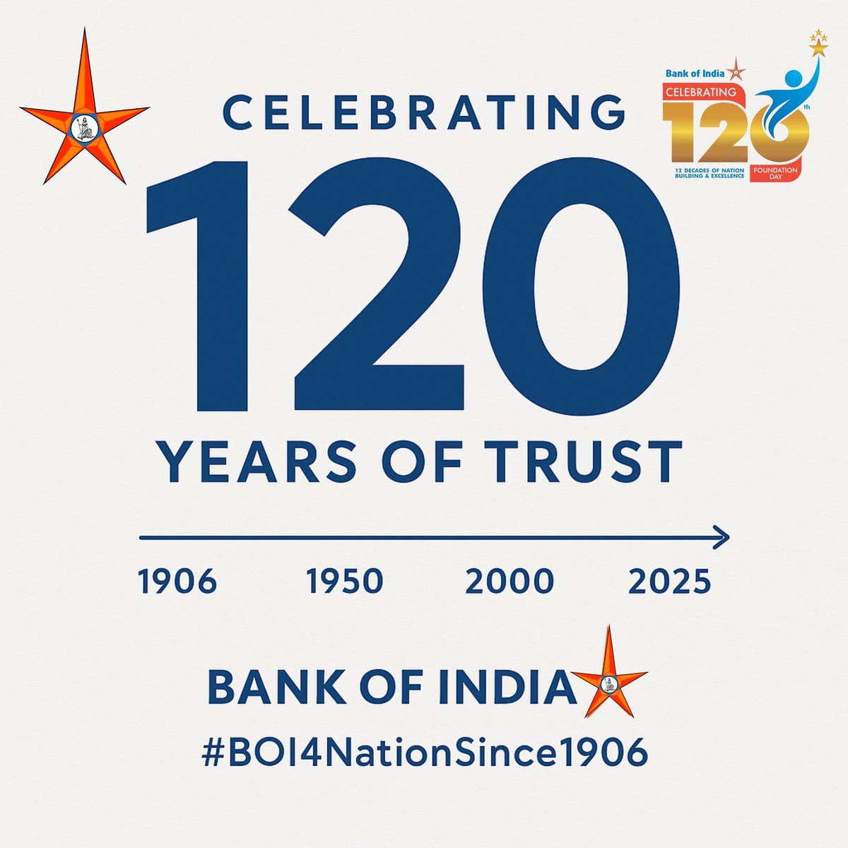 Imshiva_SRK's tweet photo. 🌟 Not just banking.
It’s abt listening, understanding, and delivering exactly what u need.
BOI honored for top-notch customer engagement.
⚡ Fast ✅ Reliable ✅ Personalized
That’s why Bank of India stands out in customer engagement.
#BOI4NationSince1906 https://t.co/QLDA8mSXZu