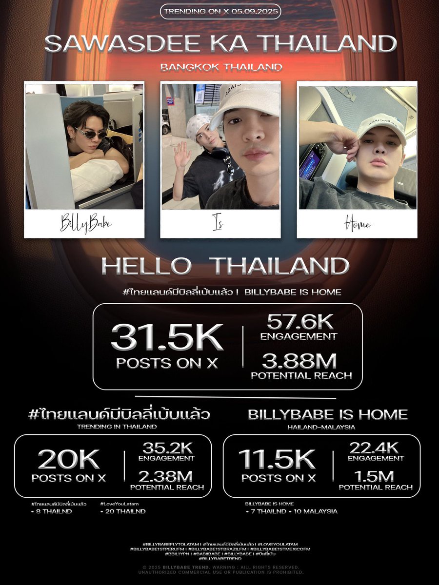 BillyBabeTrend's tweet photo. ขอบคุณทุก ๆ คนนะคะที่ร่วมส่งกำลังใจให้บิลลี่เบ้บทั้งตอนไปและตอนกลับ สำหรับสรุปงานแฟนมีตขอเวลาทีมบ้านทำกราฟิกแล้วจะอัปเดตให้ทุกคนอีกครั้งค่ะ Thank you everyone.🙏🏻🤍✨
#BillyBabeFlyToLATAM
#ไทยแลนด์มีบิลลี่เบ้บแล้ว
#LoveYouLatam
#bbil1ypn #babiibabe #BillyBabe
#BILLYBABETrend https://t.co/arOGuBiFSu