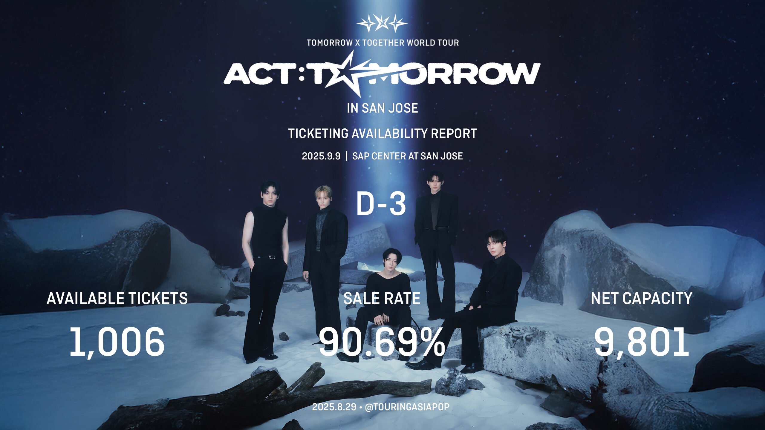 TouringAsiaPop on X: 