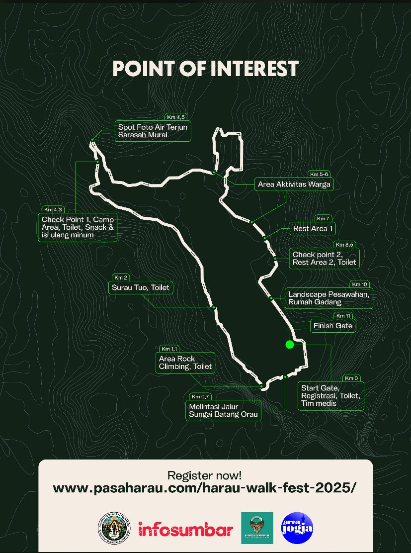 Harau Festival tweet media