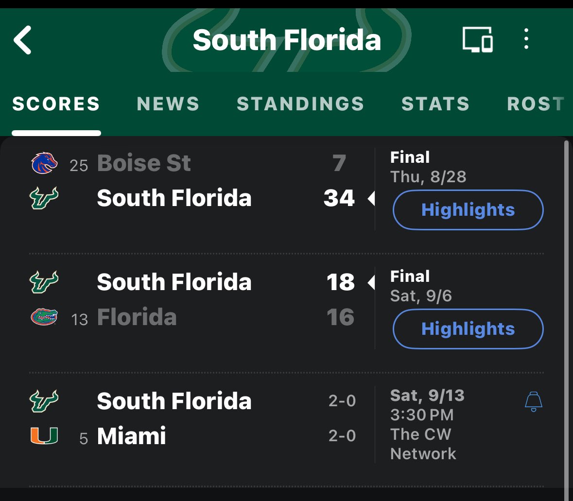 This south Florida team will be a top 10 team if they win next week, but should be top 5
