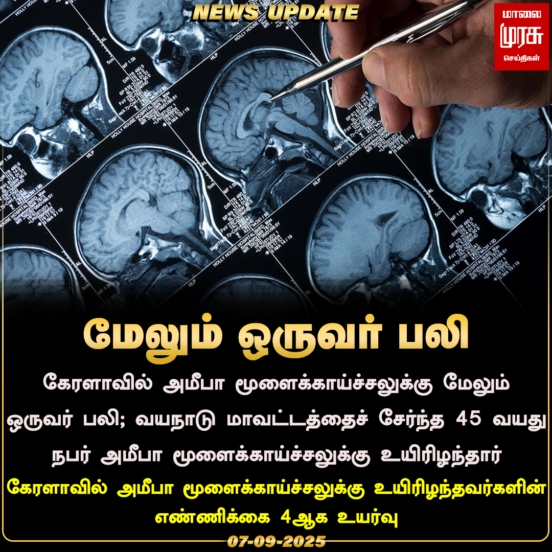 MalaimurasuTv's tweet photo. அமீபா மூளைக்காய்ச்சலுக்கு மேலும் ஒருவர் பலி
#Malaimurasu #NewsUpdate #Kerala #Mandies #braineating #Amoebainfection https://t.co/2YGzsgshjh