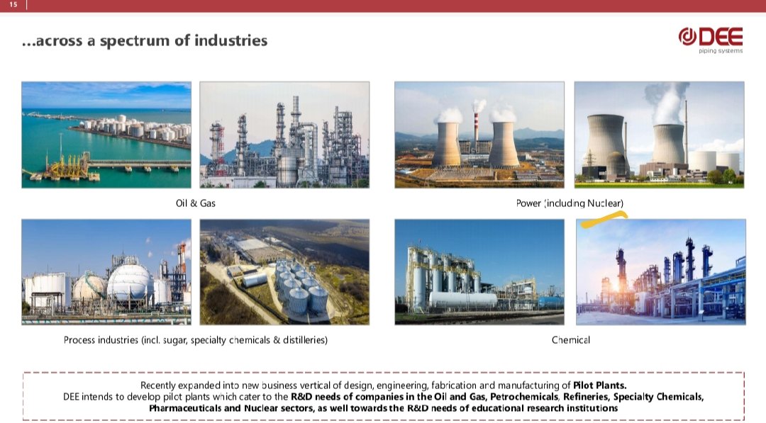 MehulLaddad's tweet image. #deedev
#deedevelopment
#dee
#oil&amp;amp;gas #semiconductor
#nuclearpower
#thermalpower
