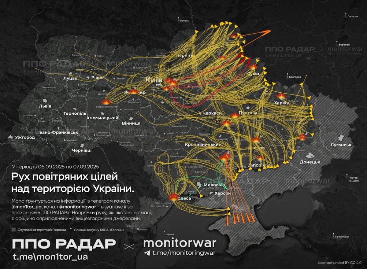 🔴 Russian forces conducted of of the most massive attacks against Ukraine overnight, reportedly launching about 1,000 drones.

More than 20 cities were targeted.