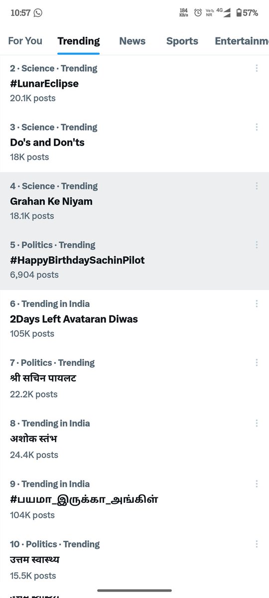 सुबह 11 बजे <a href="/SachinPilot/">Sachin Pilot</a> इन टॉप 5 #Trending 
#HappyBirthdaySachinPilot 
#SachinPilot #सचिनपायलट