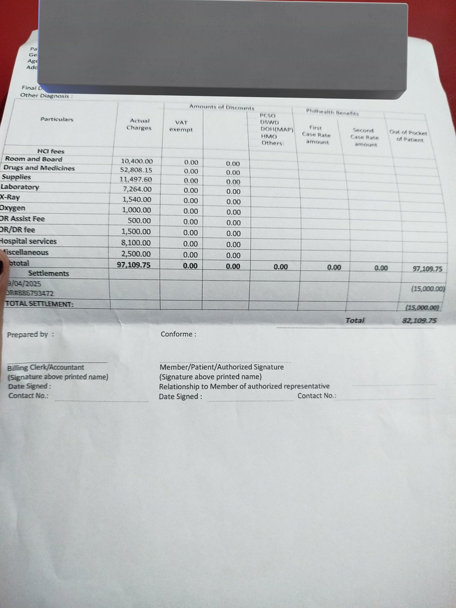 DekusCheriPop's tweet image. My father has surgery and we have been in the hospital for a week now. Our bills are piling up and that doesn't even include the doctors fee. Only if you can, please help us. Any amount is a huge help. I promise to make it up to you one day. 
ko-fi.com/cheri