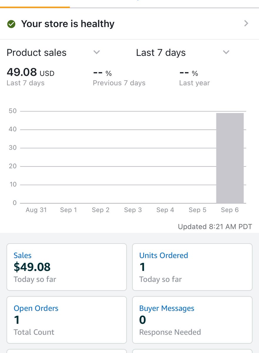 TheAmazonFoley's tweet image. First Sale TODAY