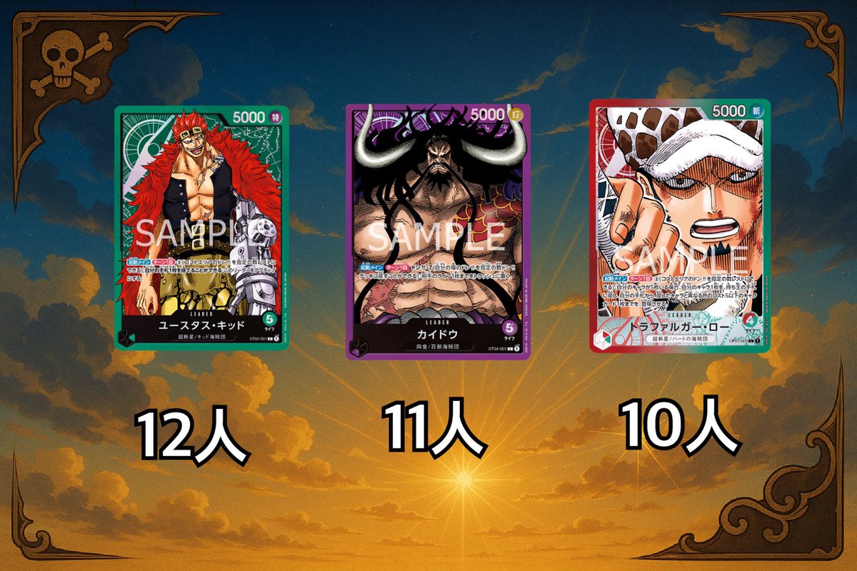treasurefalival's tweet photo. 【第17回 トレジャーふぁーりばる 3on3 〜あの頃のワンピースカード〜】

本日のリーダー分布です。
16チームでの開催となりました！

#トレふぁり https://t.co/T8Qs7AimPw