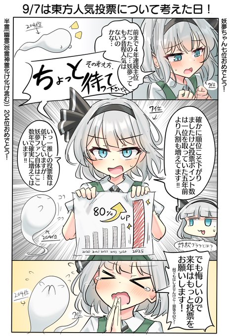 おそようむ〜🎉 