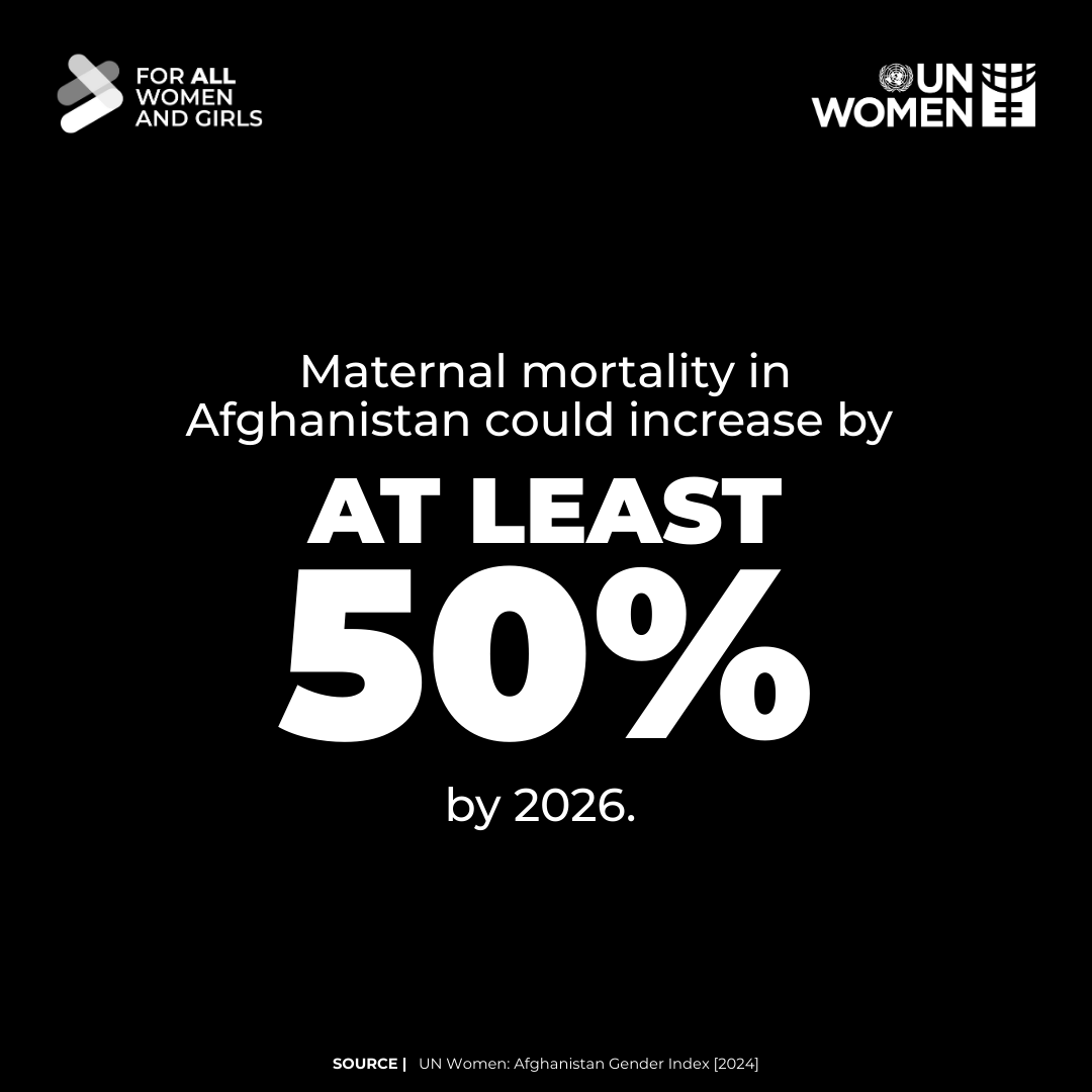 UN Women tweet media