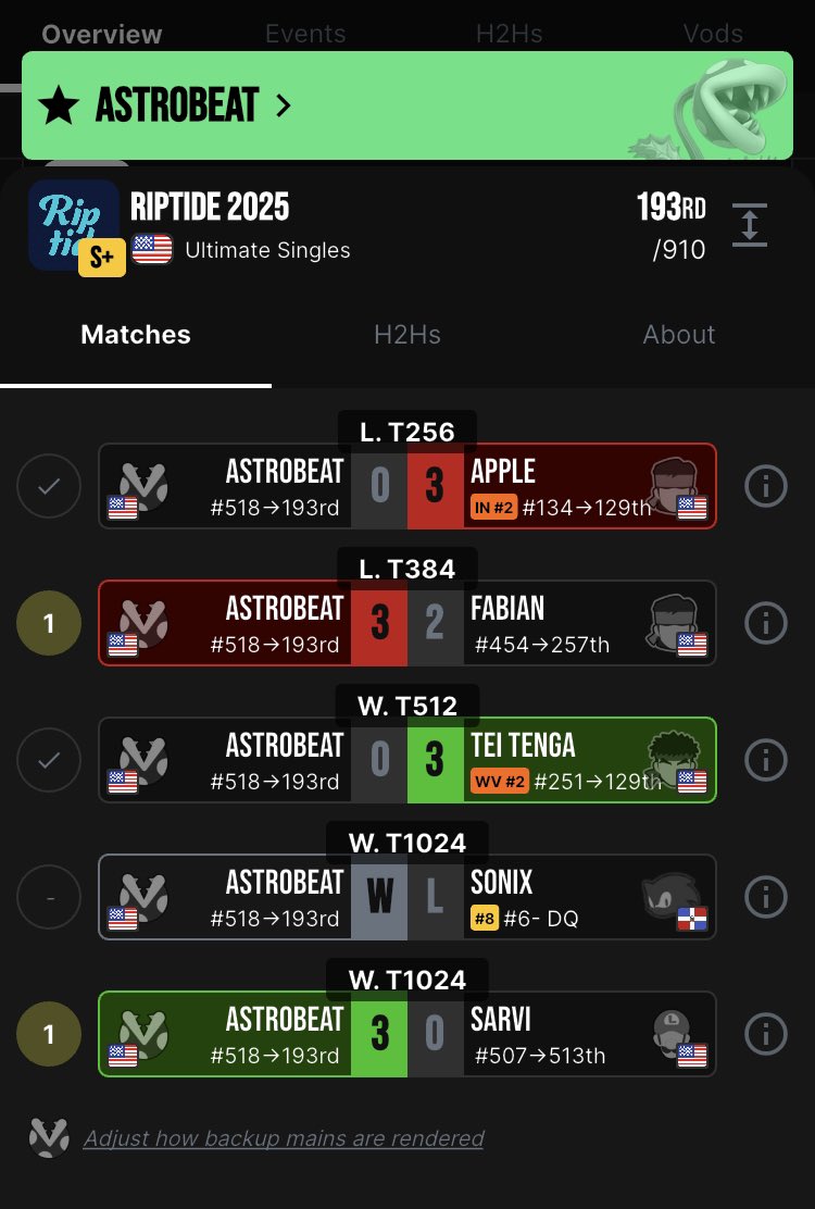 Astrobeat🪐🎼 tweet media