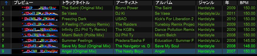 セトリ！！ありがとうございました！！
老人の皆さんがコメ欄で騒いでいて嬉しかったです！！！
#音エモ
