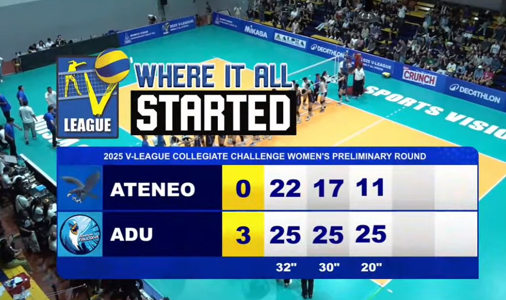 Kiray_Subunit's tweet photo. This is my last #VLeague2025 #InfinityStone. ADU defeated ATENEO in straight sets! #SSLinfinityStones soon! 👀 https://t.co/qi9YDsvpZt