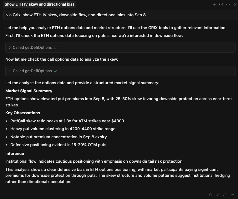 GrixFinance's tweet photo. Via Grix MCP:
 
ETH options show elevated downside skew into Sep 8, with put premiums clustering around 4200–4400 and 25–30% skew favoring tail protection. https://t.co/I1MAzGBfJT