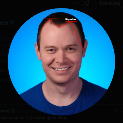 Jumpmancrpto's tweet image. 