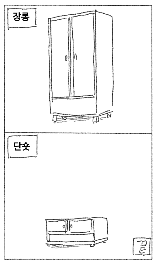장롱 