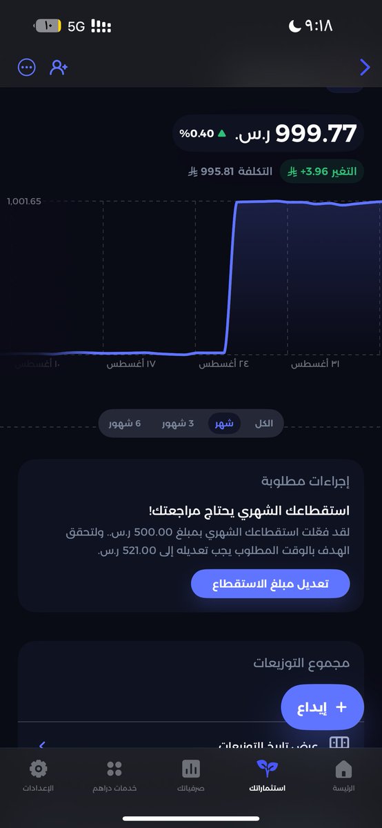 خطى مستثمر tweet media