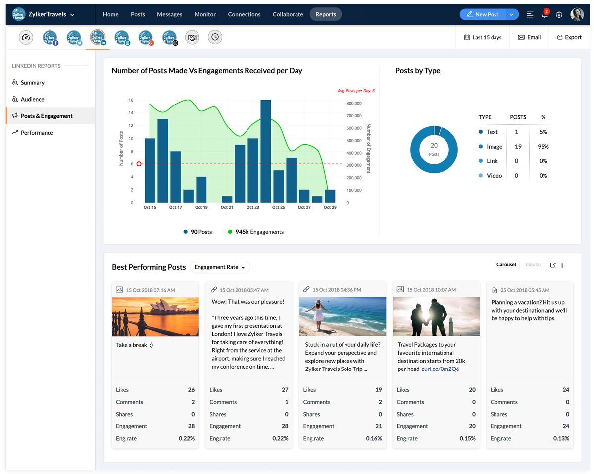 Zoho Social 2018—introducing richer analytics, support for Google My Business, and a lot more zoho.com/social/blog/zo…
