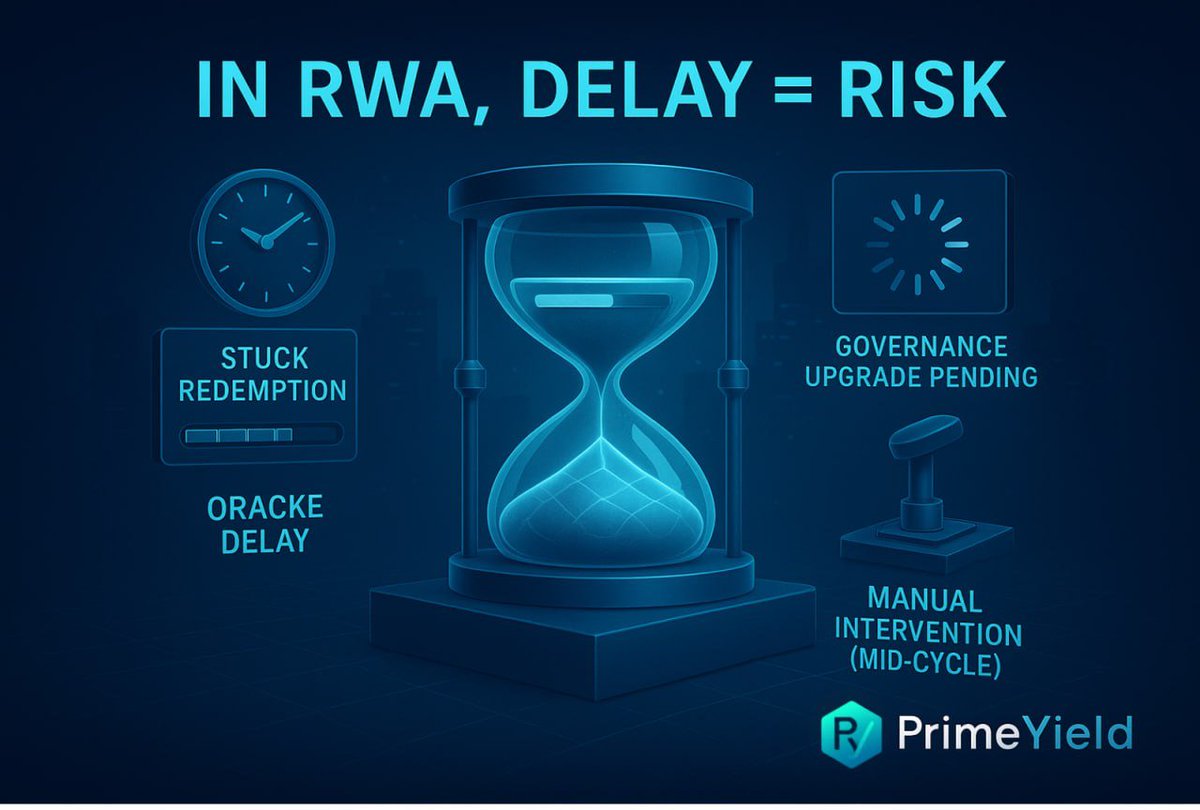 We weren't testing when things were fast,
but when things slowed down:

Redemption requests were stuck

Off-chain oracle feedback was delayed

Governance upgrades were delayed

Manual intervention occurred mid-cycle

Because in the RWA system,

Delay is risk.