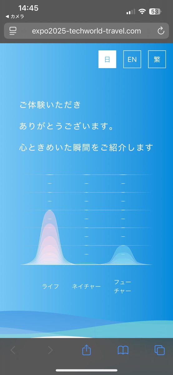 アヤさん、どんだけネイチャーに興味ないねん、など思うなどしたw

基本的に私は歴史(過去)がすぎて、未来や医療、SDGsなどに全然関心がないので、今回の万博とは実はあんまり相性良くない（笑）
過去の歴史年表とかあるパビリオンがすき←

#techworld