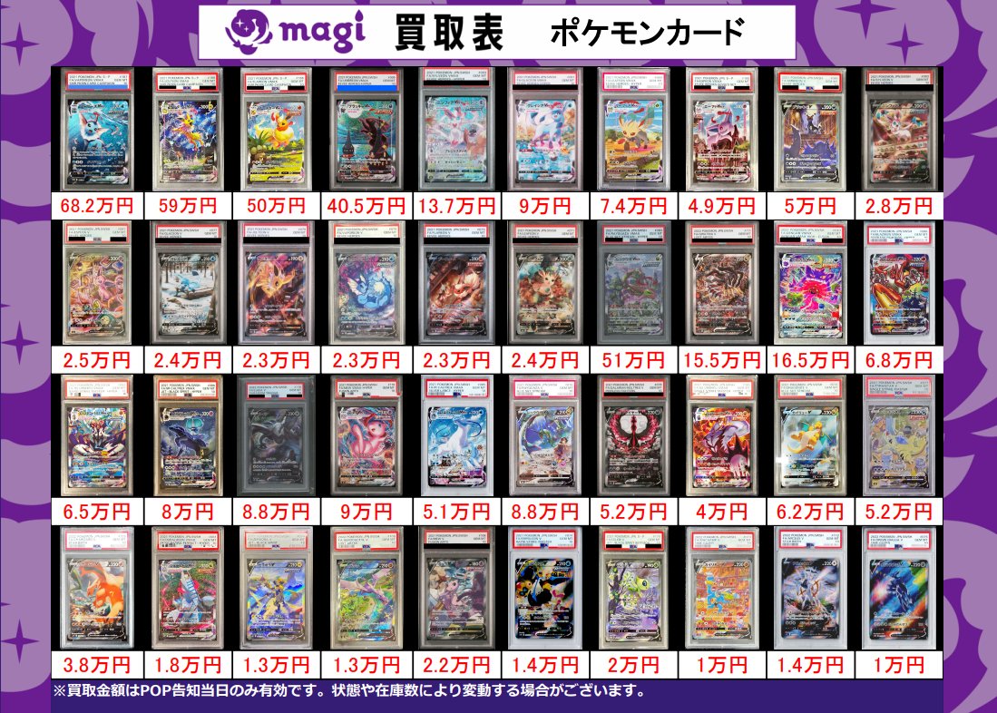 ポケモン - 【秋葉原別館限定】magi公式 ポケカ5万円福袋 Unboxing video] I bought a 100,000 yen lucky bag from magi