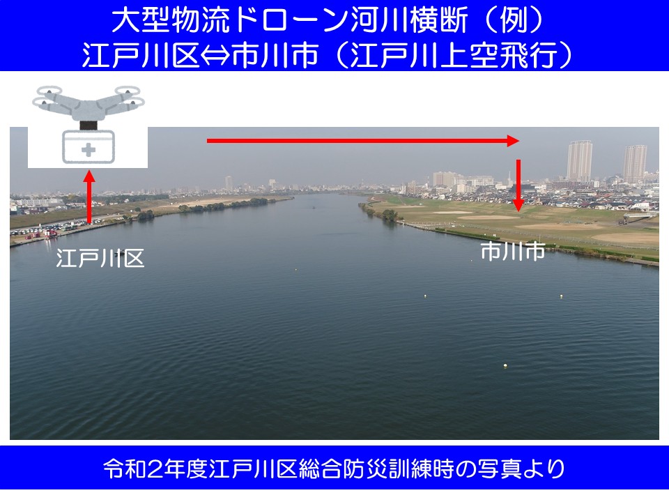 tstfc's tweet photo. 令和7年度江戸川区総合防災訓練ドローン空撮2025.9.4：東京ドローンアンテナ
https://t.co/KuKoyd0vL6
#江戸川区
#総合防災訓練
#ドローン
#空撮
#ライブ中継
#地域bwa
#葛飾区
#墨田区
#市川市
#令和7年度 https://t.co/09OBm9bjee