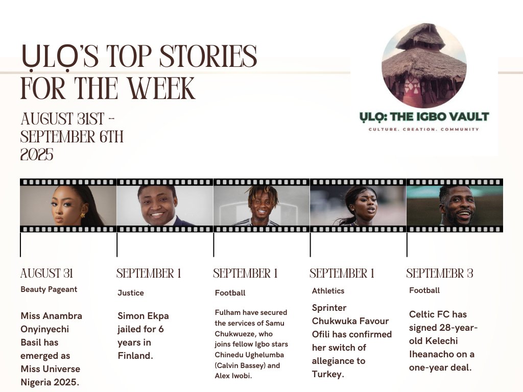 ỤLỌ: The Igbo Vault (@uloigbovault) on Twitter photo ỤLỌ’s TOP STORIES FOR THE WEEK AUGUST 31ST - SEPTEMBER 6TH 2025
Cc: <a href="/IgboHistoFacts/">IGBO History & Facts</a>
Photo sources: <a href="/IgboHistoFacts/">IGBO History & Facts</a> ỤLỌ’s TOP STORIES FOR THE WEEK AUGUST 31ST - SEPTEMBER 6TH 2025
Cc: <a href="/IgboHistoFacts/">IGBO History & Facts</a>
Photo sources: <a href="/IgboHistoFacts/">IGBO History & Facts</a>