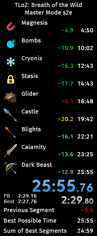 First 25 minute switch 2 edition speedrun! It's in master mode because it's wicked and because I lost a ton of time in a single split I'm running it back 🎰