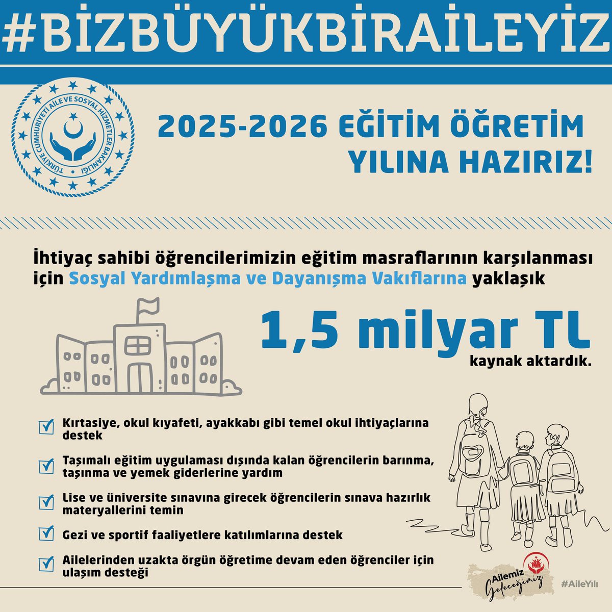 2025-2026 Eğitim Öğretim Yılına Hazırız!

İhtiyaç sahibi öğrencilerimizin eğitim masraflarının karşılanması için Sosyal Yardımlaşma ve Dayanışma Vakıflarına yaklaşık 1,5 milyar TL kaynak aktardık.

Yeni eğitim öğretim yılının tüm öğrencilerimize, öğretmenlerimize ve ailelerimize