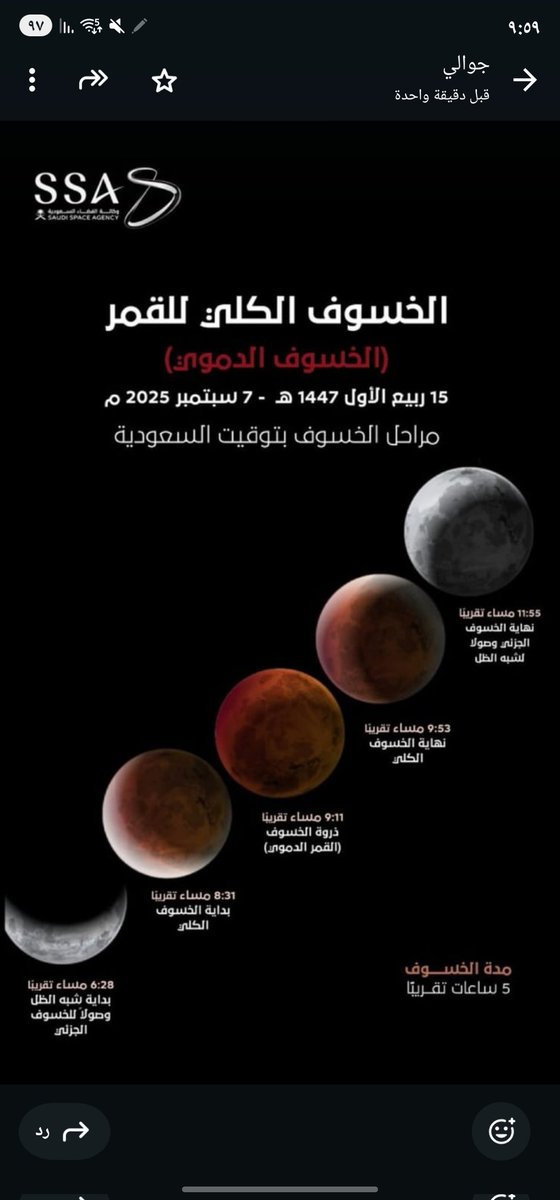 انكسفت الشمس على عهد رسول الله صلى الله عليه وسلم يوم مات إبراهيم فقال الناس:انكسَفتِ الشمسُ لموت إبراهيم فقال رسول الله صلى الله عليه وسلم ((إن الشمس والقمر آيتانِ مِن آيات الله لا ينكسفان لموت أحد ولا لحياته، فإذا رأيتموهما فادعوا الله وصلُّوا حتى تنكشف)
#الخسوف_الكلي_للقمر