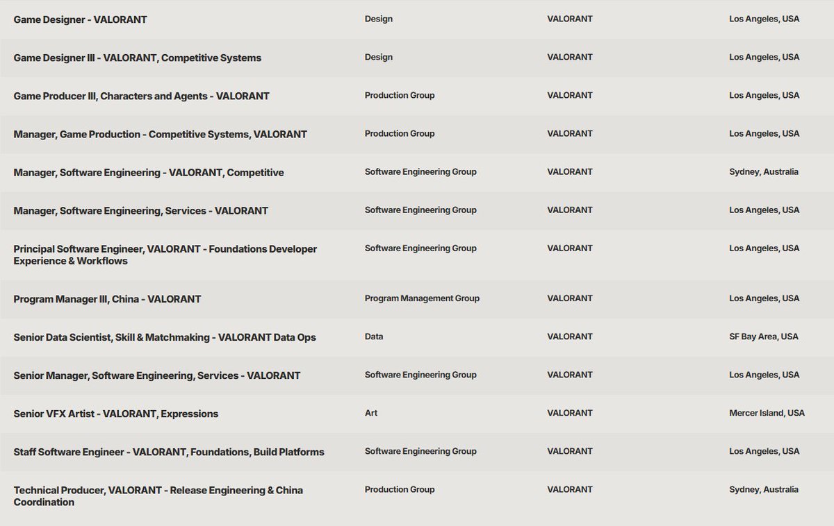 Dion Pirotta tweet media