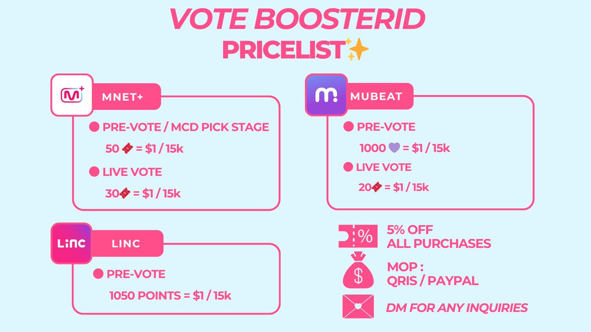 🛒AVAILABLE FOR SALE

⭑ MNET PRE-VOTE/MCD PICK — 1,300 TIX/DAY
⭑ MNET LIVE VOTE — 750 TIX
⭑ LINC — 48,000 FP/DAY
⭑ MUBEAT — 3,000 HB

✨Get 5% discount on all purchases!
💸Paypal &amp; INA e-wallet/QRIS

-
wts wtb sell buy jual beli mnet mcd linc inkigayo mubeat mucore kpop vote