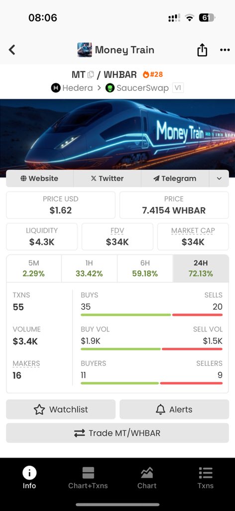 Web3 Automation Guy | 𝔽rAI (@jo_klng) on Twitter photo 🚂 $MT Update 🚂
✅ X3 since the last call
✅ DEX paid
✅ Dev fully active
✅ Strong community
✅ Website LIVE
✅ Token Analyzer LIVE
🔥 Minting in 2 days
💧 LP rewards coming soon
Don’t get left behind the train’s moving! 🚀
<a href="/moneytrain042/">Moneytrain</a> 🚂 $MT Update 🚂
✅ X3 since the last call
✅ DEX paid
✅ Dev fully active
✅ Strong community
✅ Website LIVE
✅ Token Analyzer LIVE
🔥 Minting in 2 days
💧 LP rewards coming soon
Don’t get left behind the train’s moving! 🚀
<a href="/moneytrain042/">Moneytrain</a>