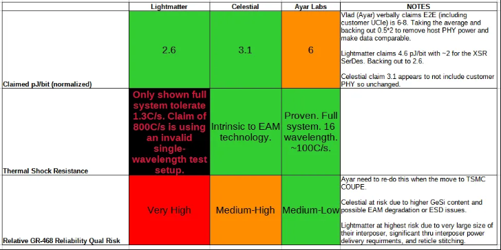 Irrational Analysis tweet media