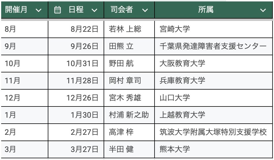【お知らせ】新サブスクリプションサービスを開始しました！
pbsjapan.com/subscription/

🌟月額料金500円🌟

サービスの2つの柱
１．【学ぶ】月イチ 定期セミナー 
　　  ※オンデマンド配信・アーカイブあり 
２．【繋がる・深める】月イチ 実践交流会

今後拡充も予定していますので是非ご登録を👍