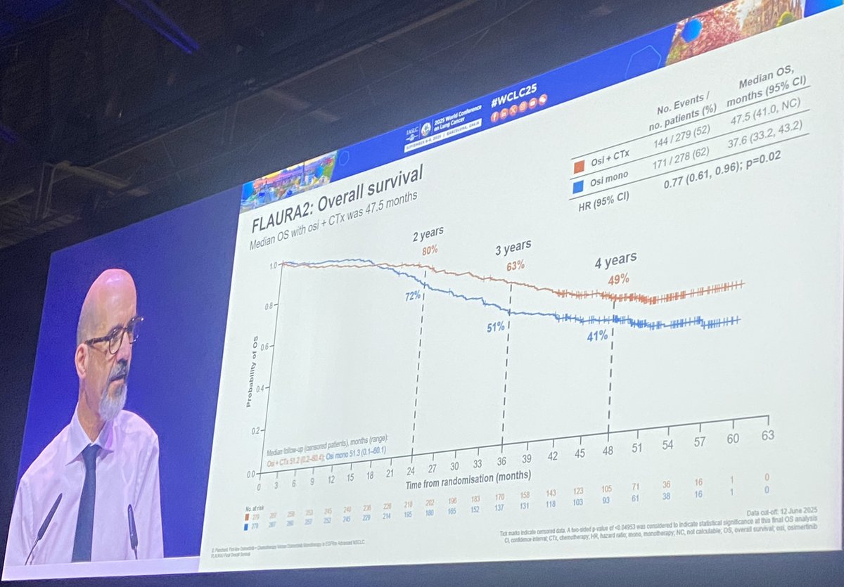 Sarah Waliany, MD, MS tweet media