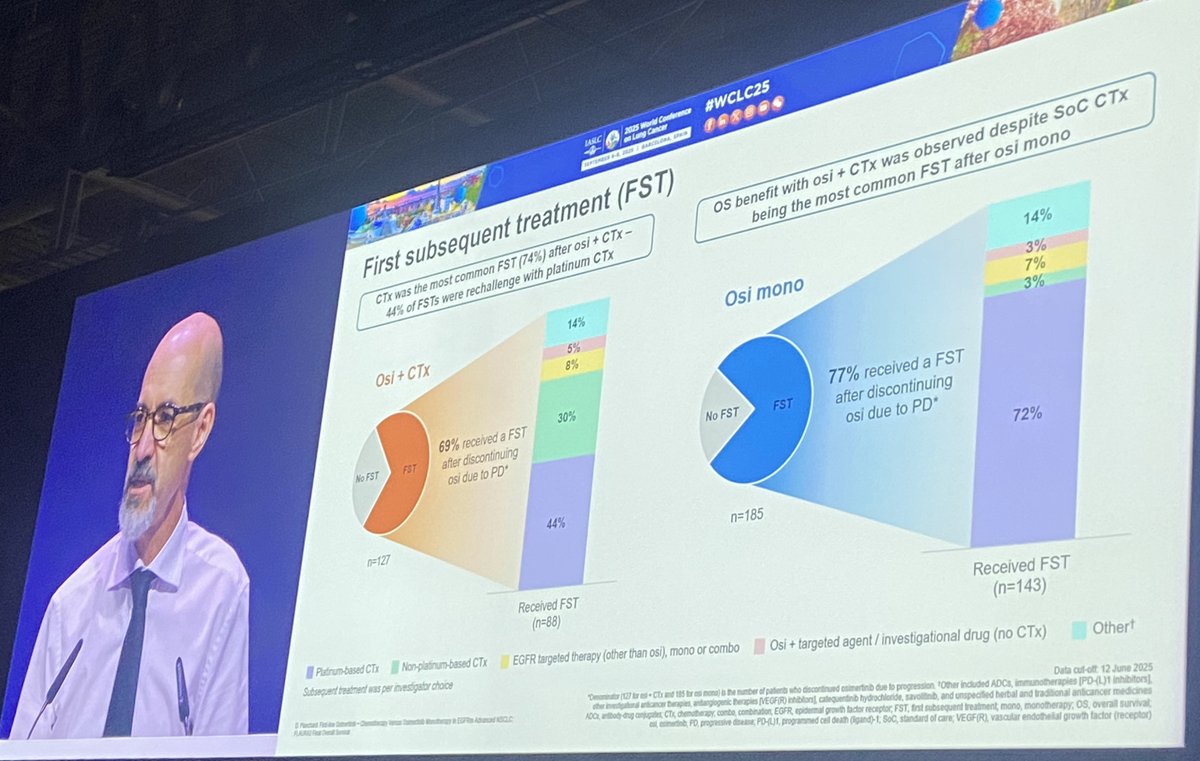 Sarah Waliany, MD, MS tweet media