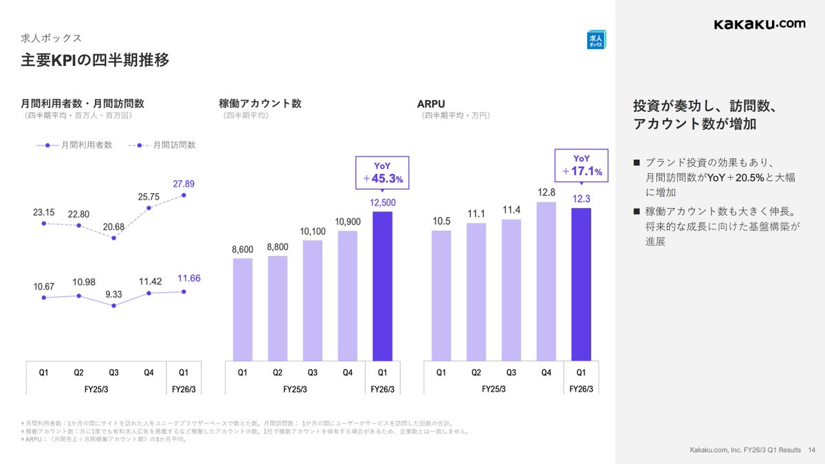 もやしページ もやし (@makemmd) / X