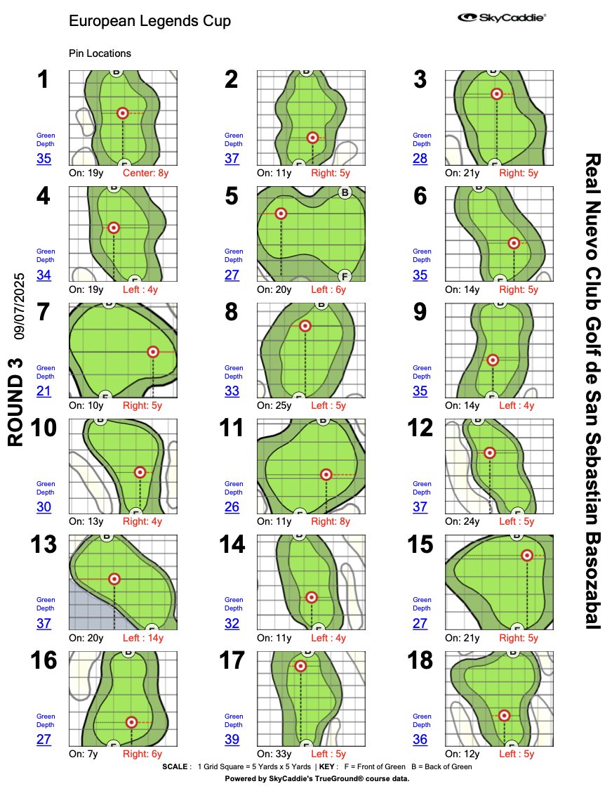 euLegendsTour's tweet photo. Final round pin positions for the European Legends Cup, brought to you by @SkyCaddie.
#LegendsTour #EuropeanLegendsCup https://t.co/5nBwR2BwEN