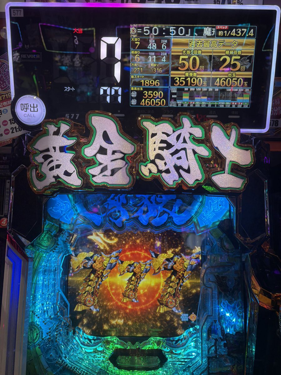 7だらけ