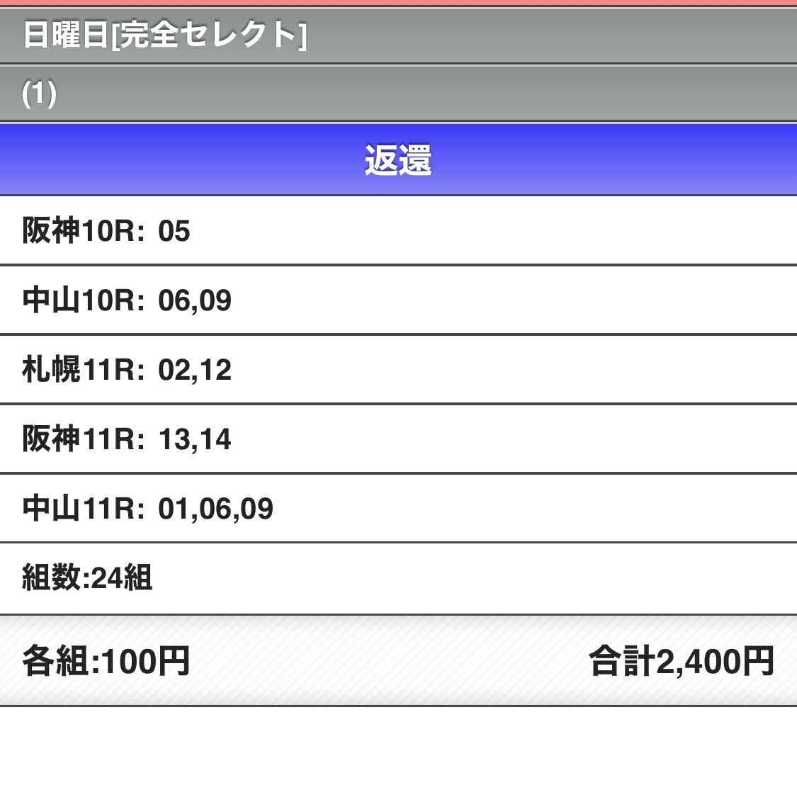 今日のwin5
今日は堅いと予想したんだけどなぁ。
半分返還で楽しめました！