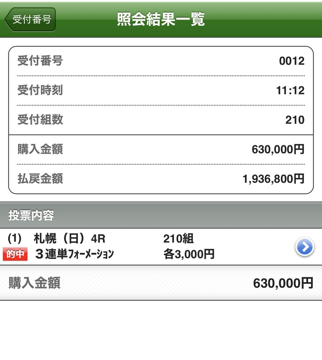 今日はまあまあ浮いたから今日５万以上負けた人限定で５万円を４人に配ります‼️

いいね👍してコメント下さい📝

札幌競馬だけに限っては鬼勝ち。笑