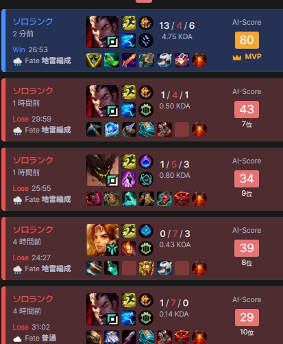 Noxa00A's tweet photo. LoLとか言うゲーム
どんだけ負けて、どんだけ頭おかしくなっても1回気持ちよくなったら全部忘れて「最高のゲームだ」ってなる。
ほぼ薬物。 https://t.co/shbtmdUzVp
